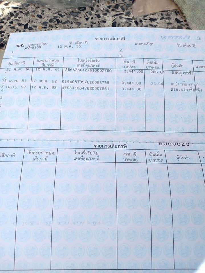 ?ขายBenz..w124? (รูปที่ 13)