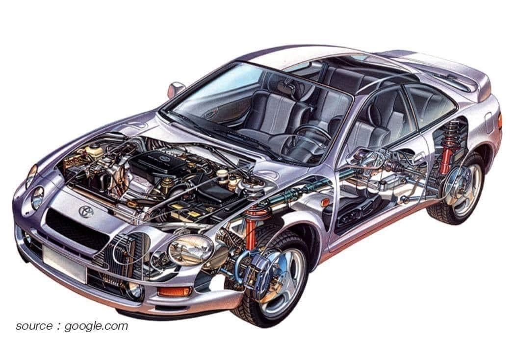 TOYOTA CELICA GT4 ST205 WRC EDITION (รูปที่ 35)