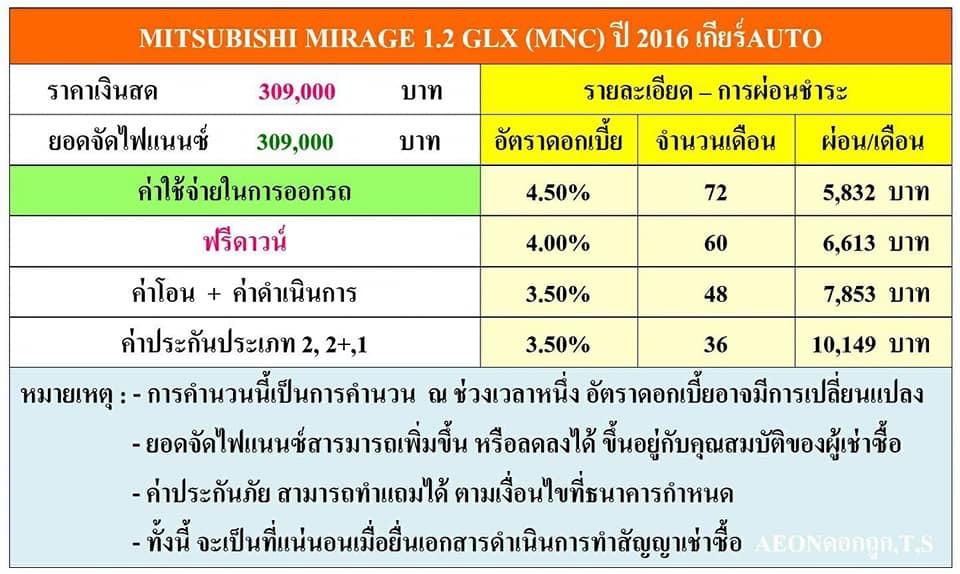 Mitsubishi Mirage ปี 2016 สีเทา